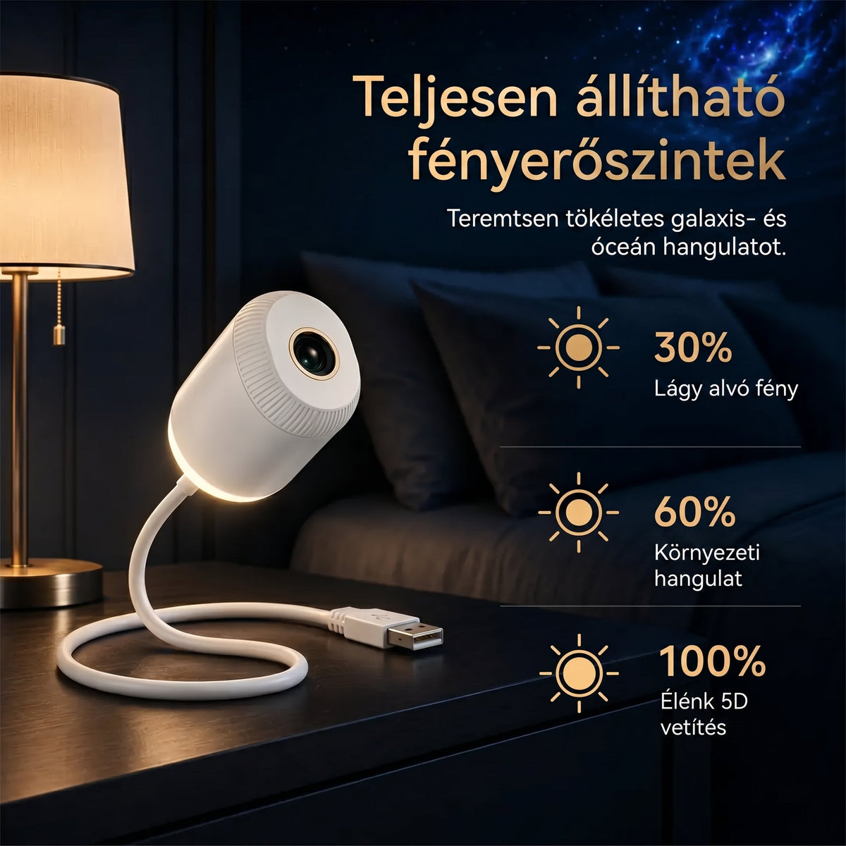 HAJUEI® NOVA LOOP – HD dinamikus galaxis- és éjszakai fényvetítő ✨