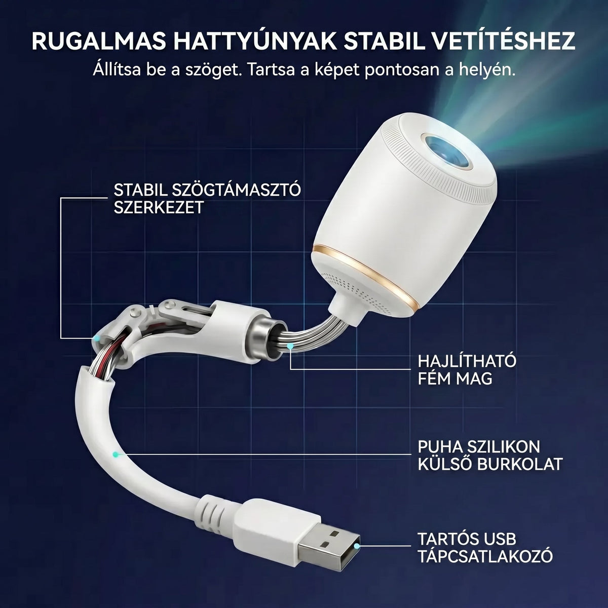 HAJUEI® NOVA LOOP – HD dinamikus galaxis- és éjszakai fényvetítő ✨