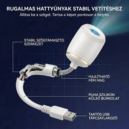 HAJUEI® NOVA LOOP – HD dinamikus galaxis- és éjszakai fényvetítő ✨