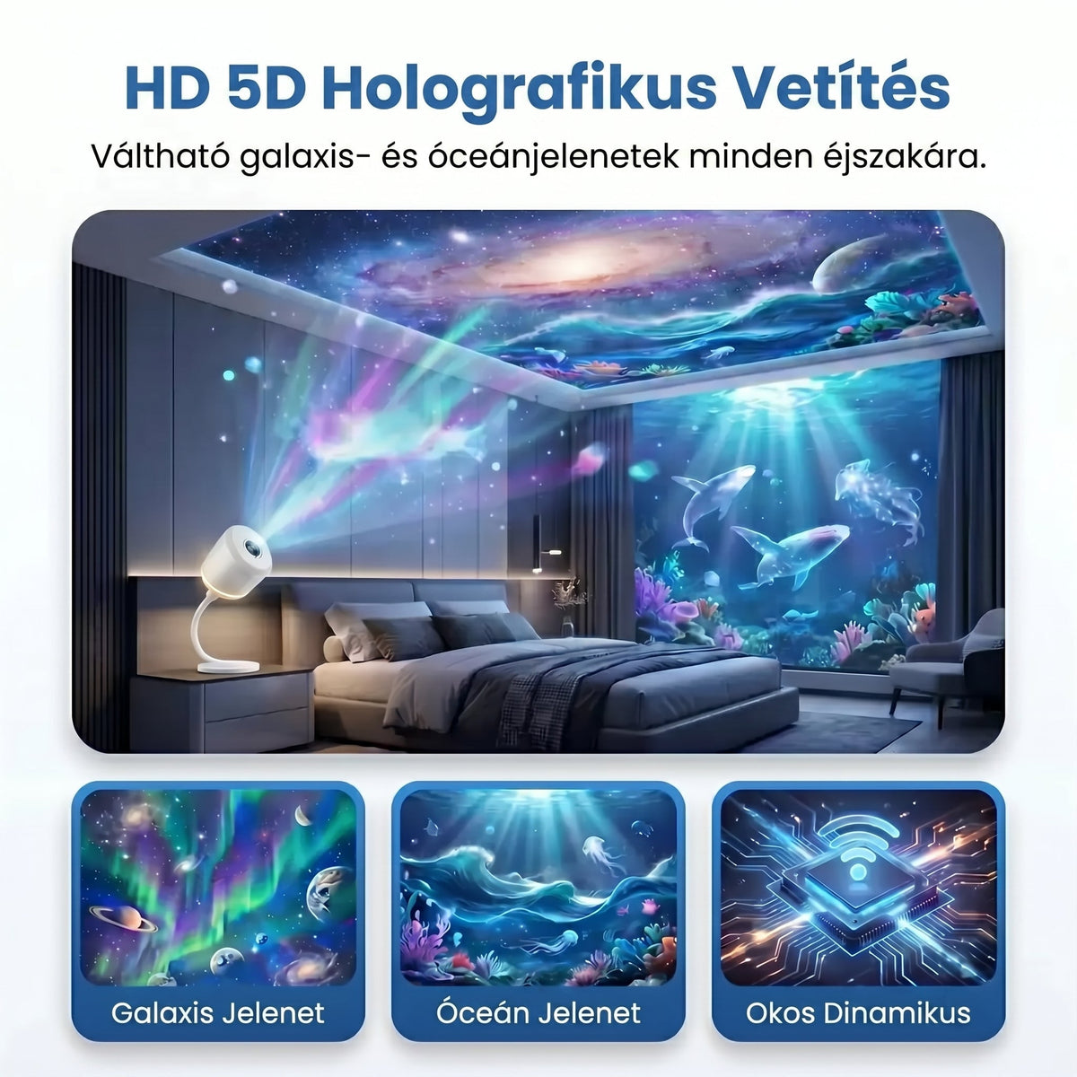 HAJUEI® NOVA LOOP – HD dinamikus galaxis- és éjszakai fényvetítő ✨