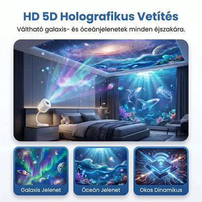 HAJUEI® NOVA LOOP – HD dinamikus galaxis- és éjszakai fényvetítő ✨
