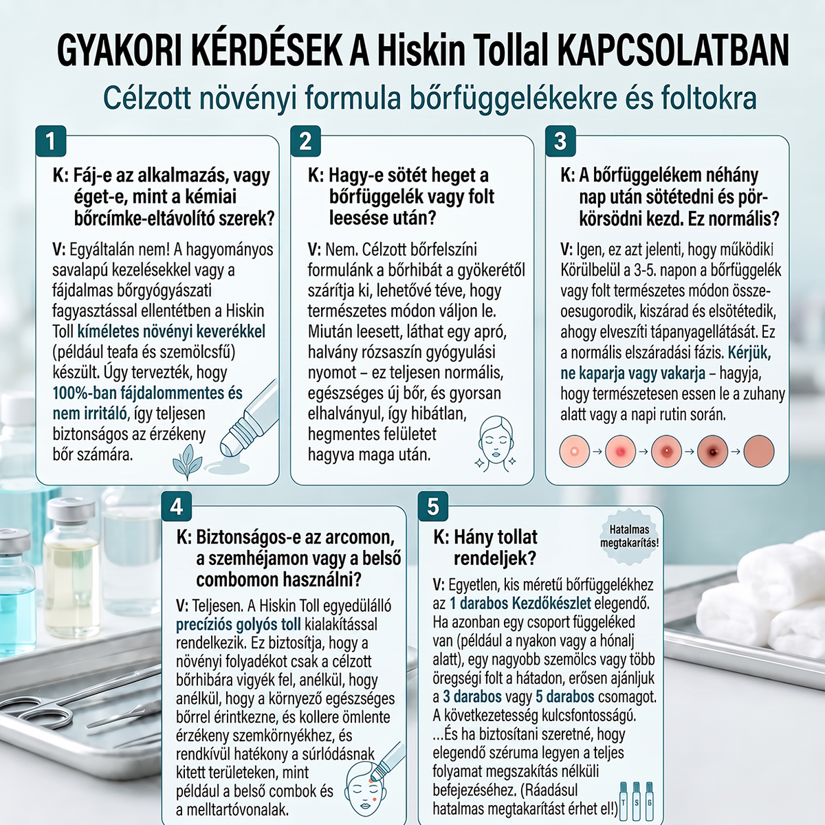 Hivatalos Márkabolt | Hiskin® 7 napos Szemölcseltávolító Roll-on Ápoló Folyadék (Fájdalommentes rollerball technológia, hegek nélkül)