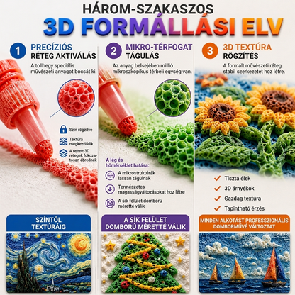FFBSI® 3D domborművész toll – 𝗔𝗹𝗮𝗸í𝘁𝘀𝗮 𝗮 𝗹𝗮𝗽𝗼𝘀 𝗿𝗮𝗷𝘇𝗼𝗸𝗮𝘁 𝘁𝗮𝗽𝗶𝗻𝘁𝗵𝗮𝘁ó 𝟯𝗗 𝗺ű𝗮𝗹𝗸𝗼𝘁á𝘀𝗼𝗸𝗸á 🍀